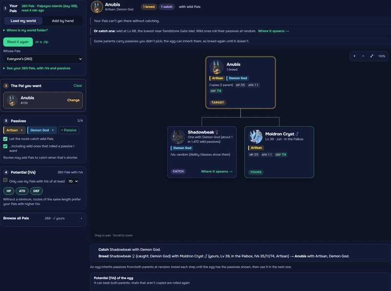 A route to Anubis with Demon God: catch a Shadowbeak with Demon God (about 1 in 1,472 wild passives) and breed it with your Moldron Cryst.