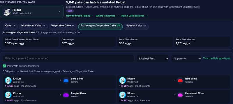 Mutations for Felbat: 5,041 pairs can hatch a mutated Felbat; the likeliest is about 1 in 557 eggs with Extravagant Vegetable Cake.