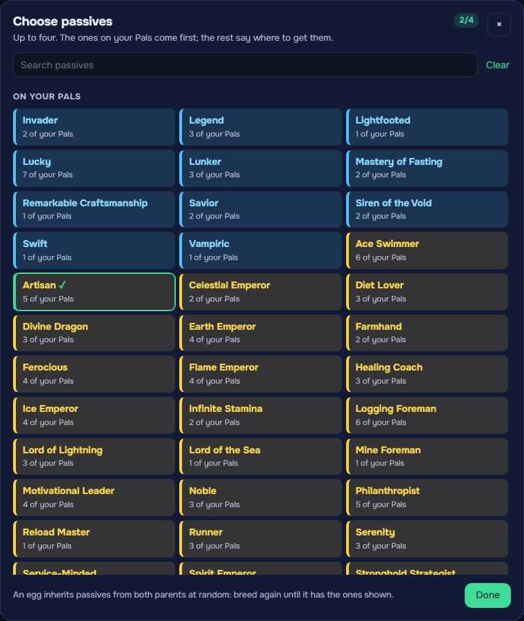 The Choose passives window: passives on your Pals with how many carry each; Artisan is picked, 2 of 4.