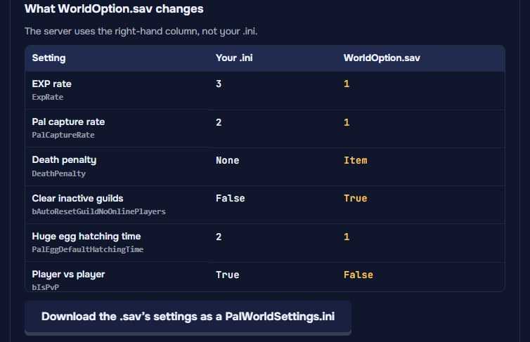 What WorldOption.sav changes: EXP rate 3 in the .ini but 1 in WorldOption.sav, PvP on in the .ini but off in the .sav.